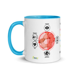 Motivtasse in Blau Prüfen-Rufen-Drücken in blau mit Herzlungenwiederbelebung und stabile Seitenlage