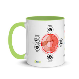 Motivtasse in Grün Prüfen-Rufen-Drücken in blau mit Herzlungenwiederbelebung und stabile Seitenlage