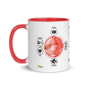Motivtasse in Rot Prüfen-Rufen-Drücken in blau mit Herzlungenwiederbelebung und stabile Seitenlage
